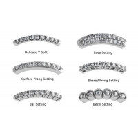 TYPES OF DIAMOND SETTINGS