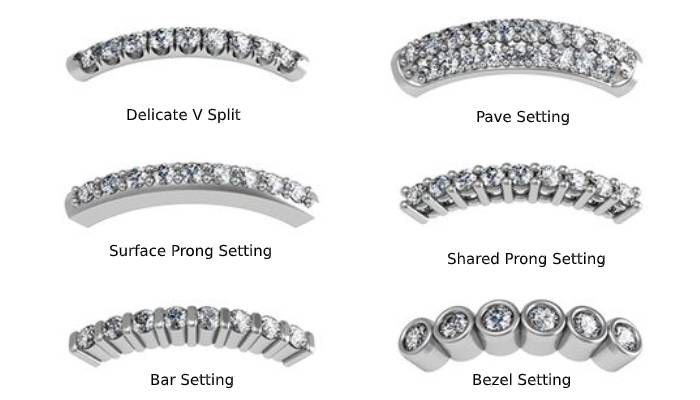 TYPES OF DIAMOND SETTINGS